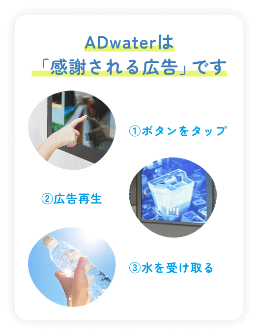 adwaterの利用方法_SP